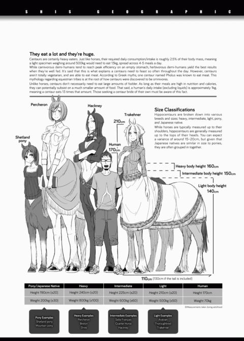 Does This Strange Body Please You? Chapter 1 page 91