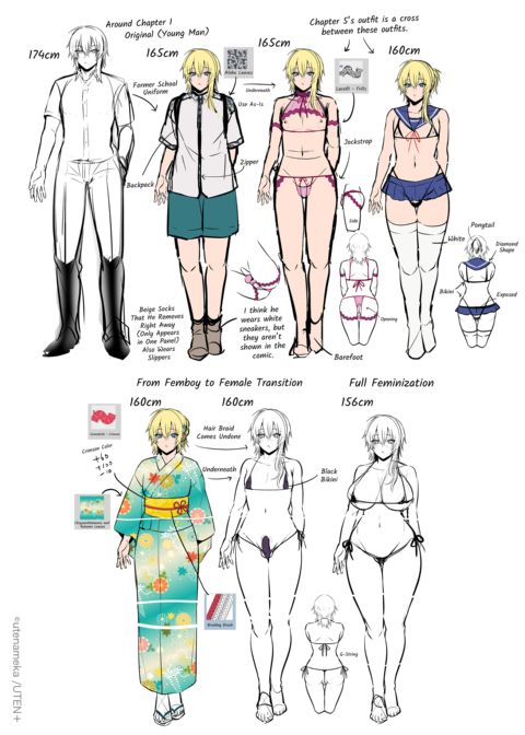 My Best Friend Is a Gender Bender Compilation 2 Chapter 1 page 333