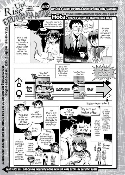 Hota. Interview! One Point Advice Corner #52 Chapter 1 page 1