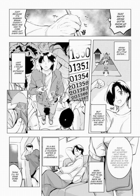 Sad Brother's Serenade Chapter 1 page 2