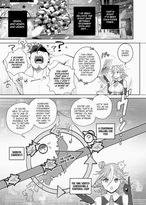 Loopin' Pandemic Chapter 1 page 7