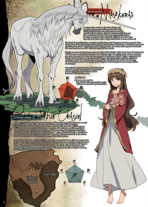 Bestiary 3 Chapter 1 page 61