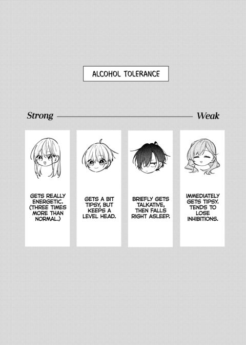I Fell for My Friend's Older Sister + My Older Sister's Friend Is Annoying 2 Chapter 1 page 18
