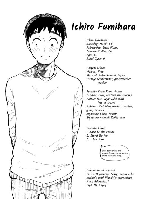 This is Love Extra Chapter 1 page 31