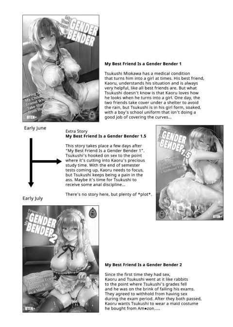 My Best Friend Is a Gender Bender 3 Chapter 1 page 4