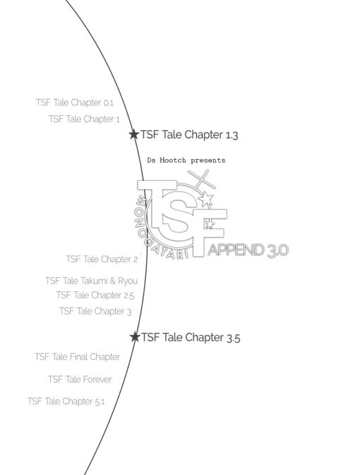Shindo L Box 1: TSF Monogatari Appends 1-3 Chapter 1 page 46