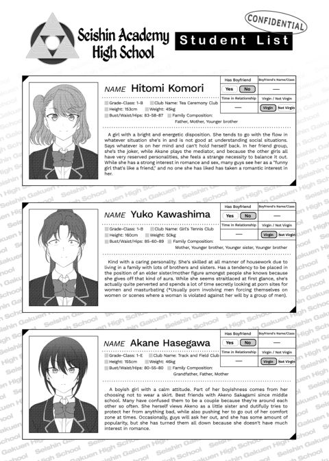 Hypnotic Sexual Counseling: Compilation 1 Chapter 1 page 210