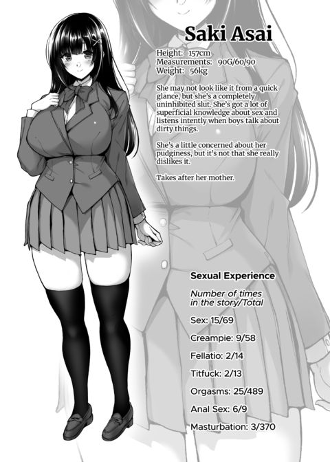 The Perverted Virgin Public Morals Committee Member's Secret Naughty Request Compilation Chapter 1 page 164
