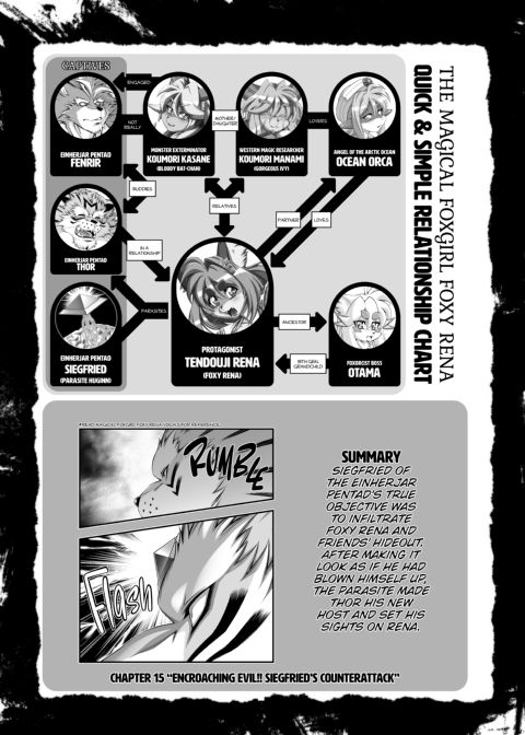 The Magical Foxgirl Foxy Rena 15 Chapter 1 page 3