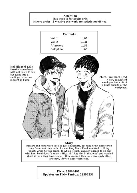 This is Love - After Dark Chapter 1 page 3