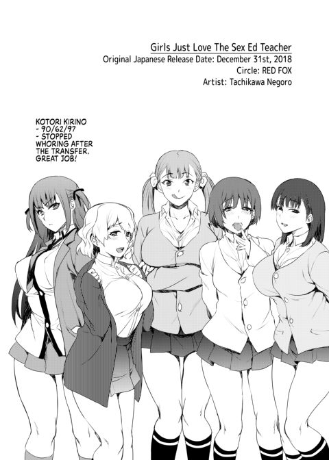 Girls Just Love The Sex Ed Teacher Chapter 1 page 27