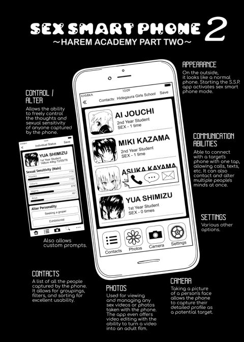 Sex Smart Phone Collection Chapter 1 page 31