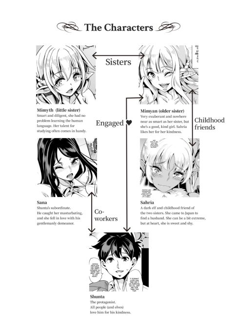 Slutty Elf Sisters Seeking a Husband 4: Harem Fuckfestival Chapter 1 page 2