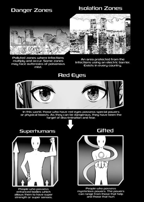 Evanescent 1 Chapter 1 page 7