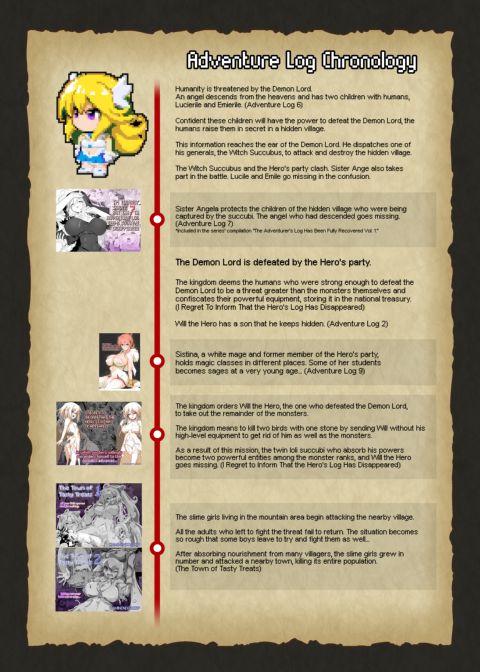 The Adventurer's Log Has Been Fully Recovered - Vol. 2 Chapter 1 page 190