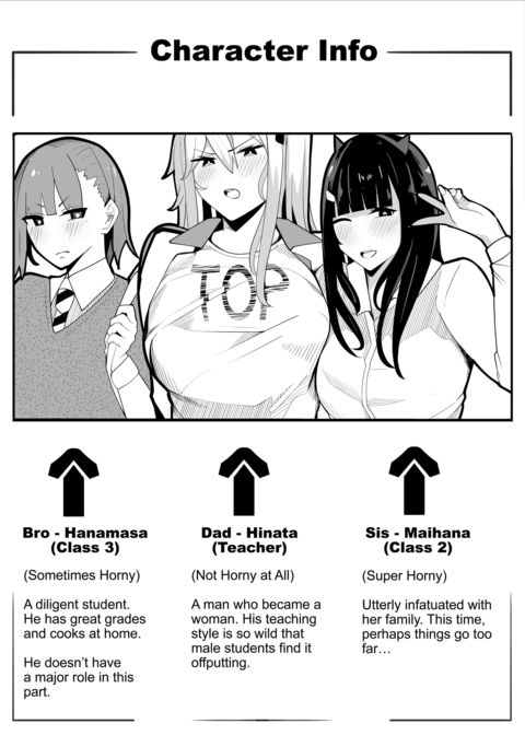 Teaching the Coach How to Play for a New Team Chapter 1 page 11