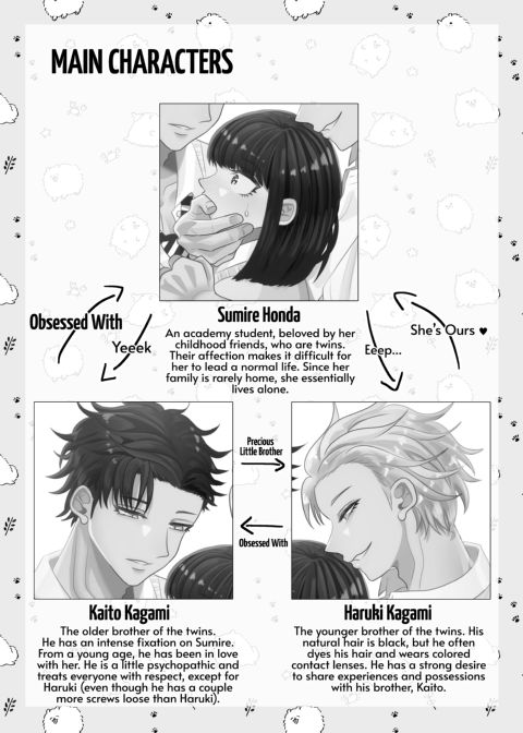 Twin Brothers Obsessed with their Childhood Friend Chapter 1 page 2