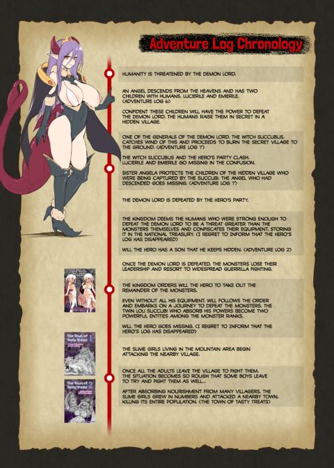 The Adventurer's Log Has Been Fully Recovered - Vol. 1 Chapter 1 page 177