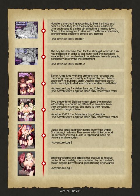I'm Terribly Sorry, But The 10th Adventure Log Seems to Have Disappeared Chapter 1 page 65
